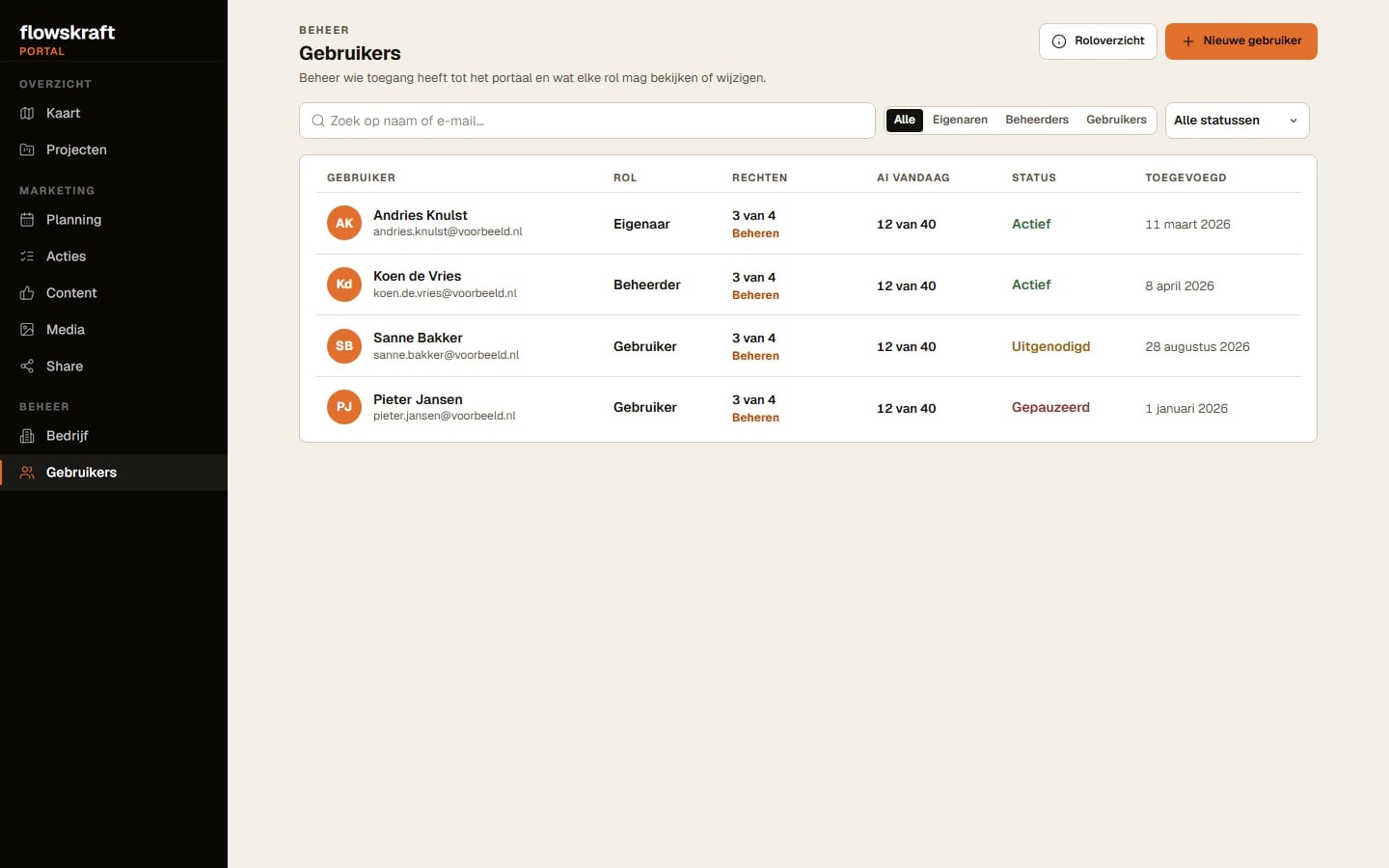 Flowskraft Portal: het gebruikersoverzicht