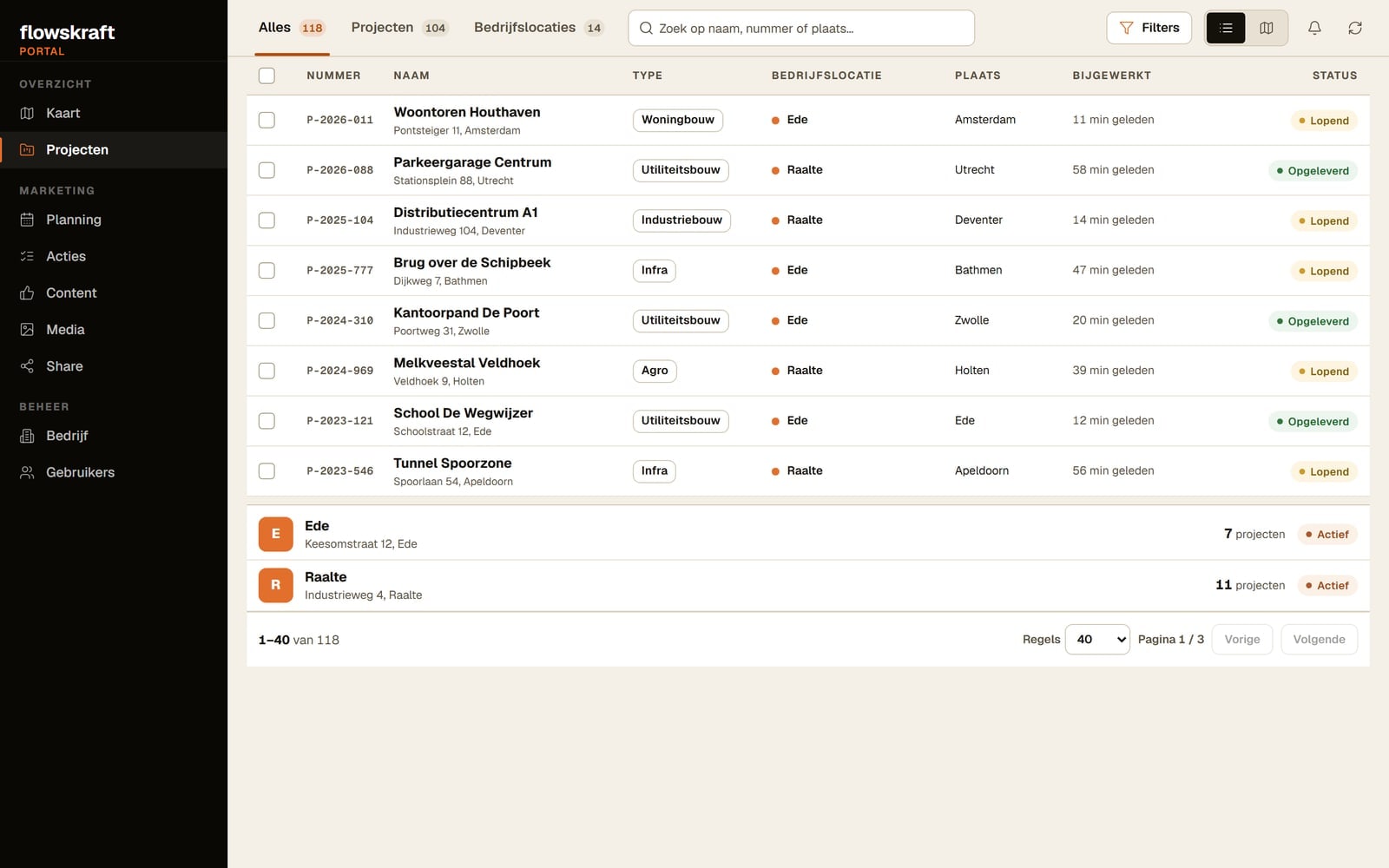 Flowskraft Portal: de werklijst met projecten